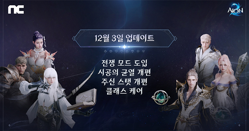 Offizielles AION2 Spacetime Rift dreistündiges Update-Kunstwerk